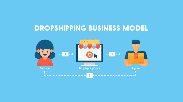 4. Dropshipping Yapın