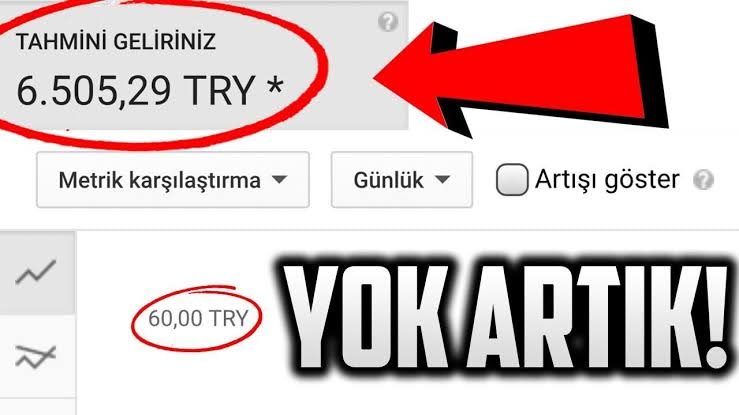 21. Bir YouTube Kanalı Açabilirsiniz